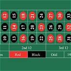 free roulette bet